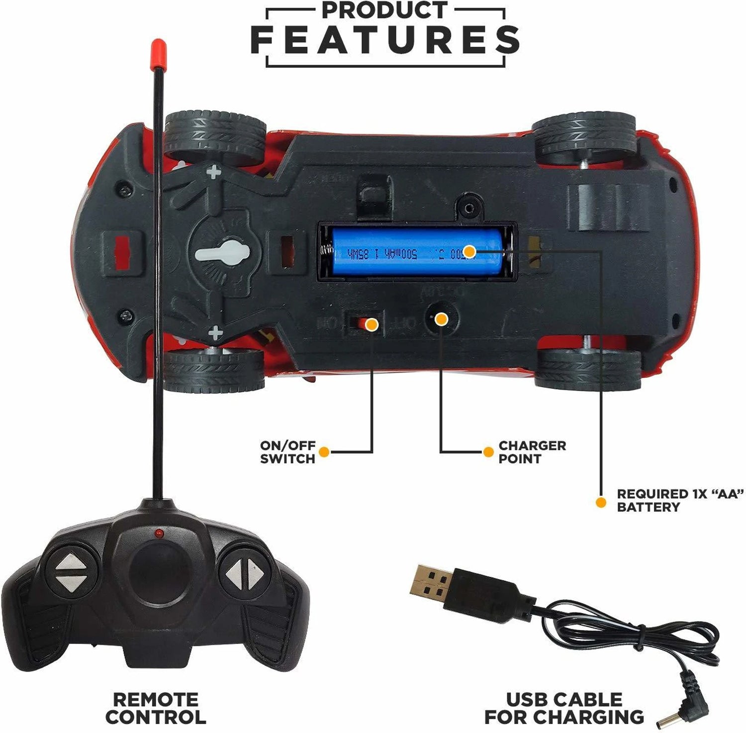 Top-down view of a remote control car with labeled features on a white background.