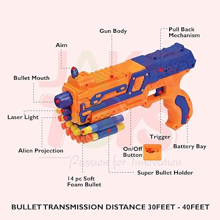 Combat Blaster 2.0 Soft Bullet Gun Set – Foam Blaster Toy with Light, Sound & Projection | Includes Protective Glasses, Target Caps & Aiming Board | Fun Shooting Game for Kids