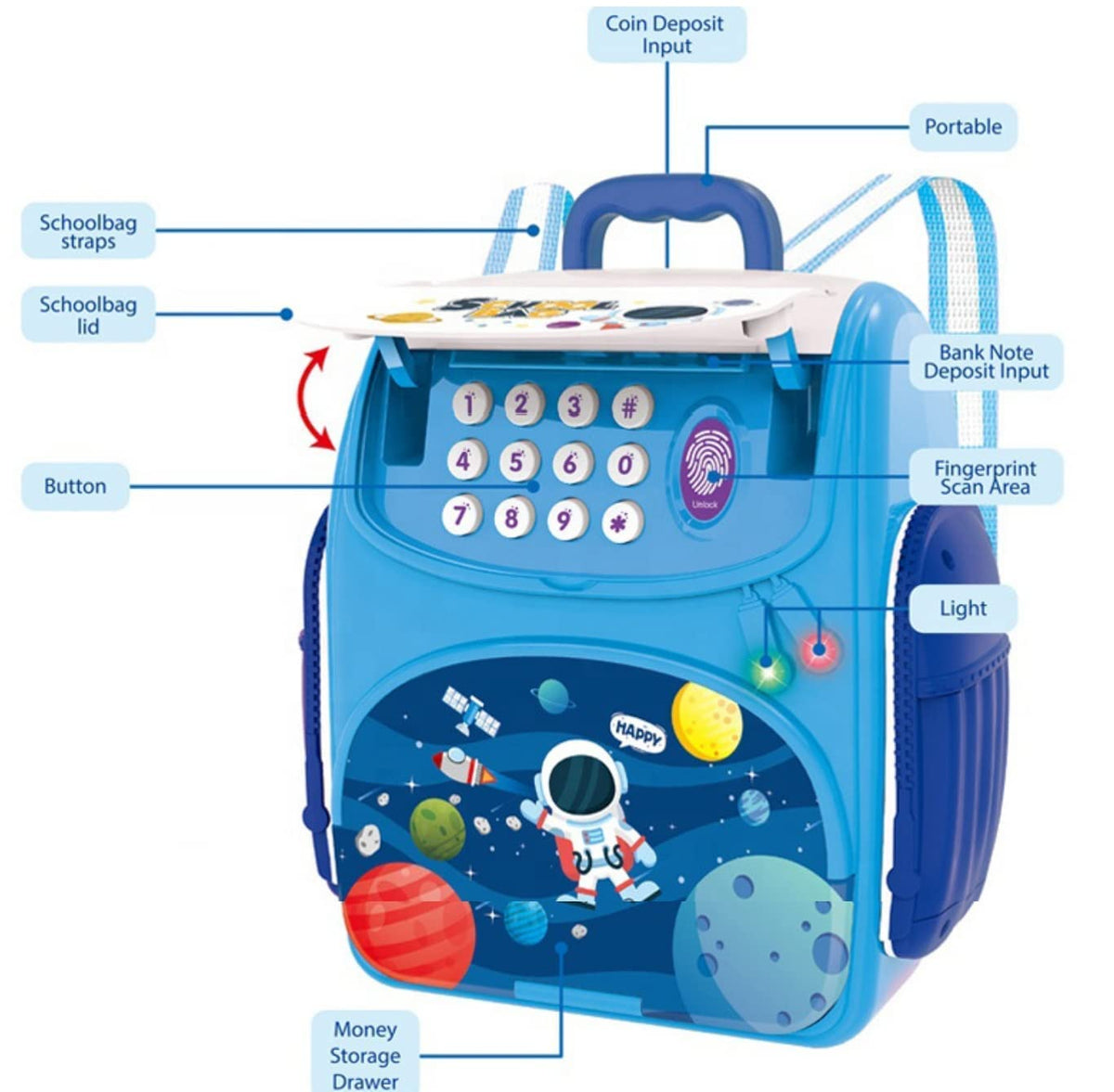 Blue toy cash register with space-themed design and labeled features on a white background