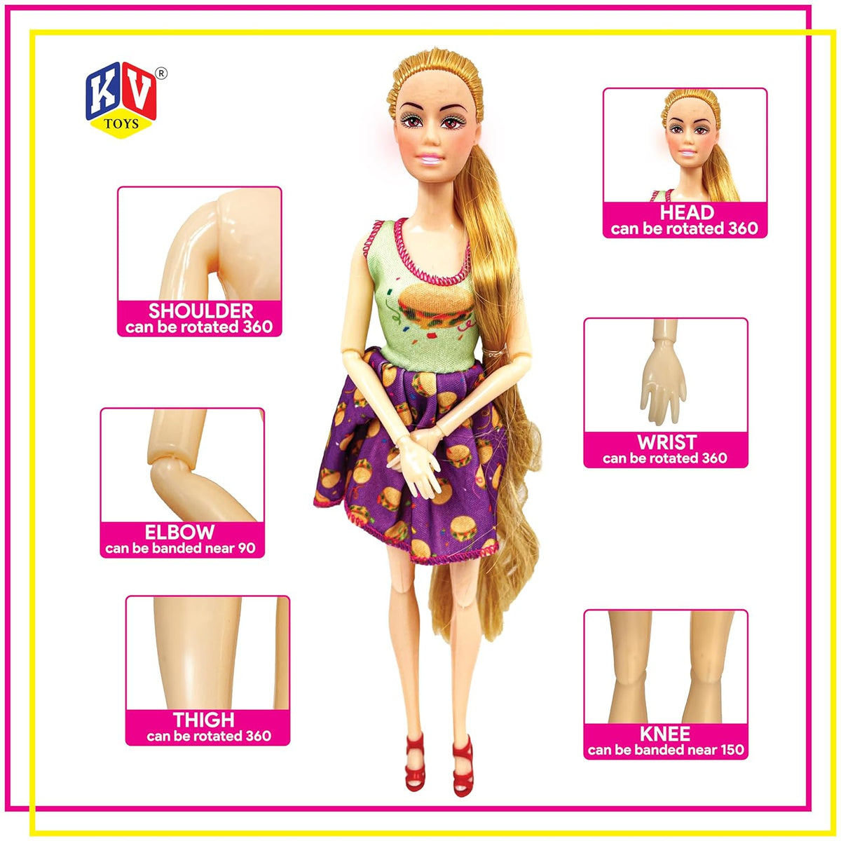 Toy doll with articulation points labeled on a white background