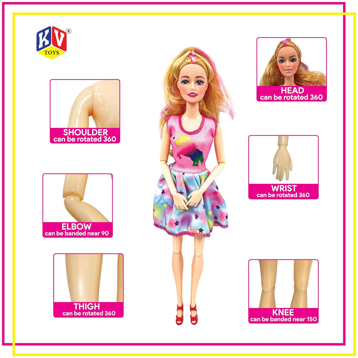 Toy doll with labeled articulation points on a white background