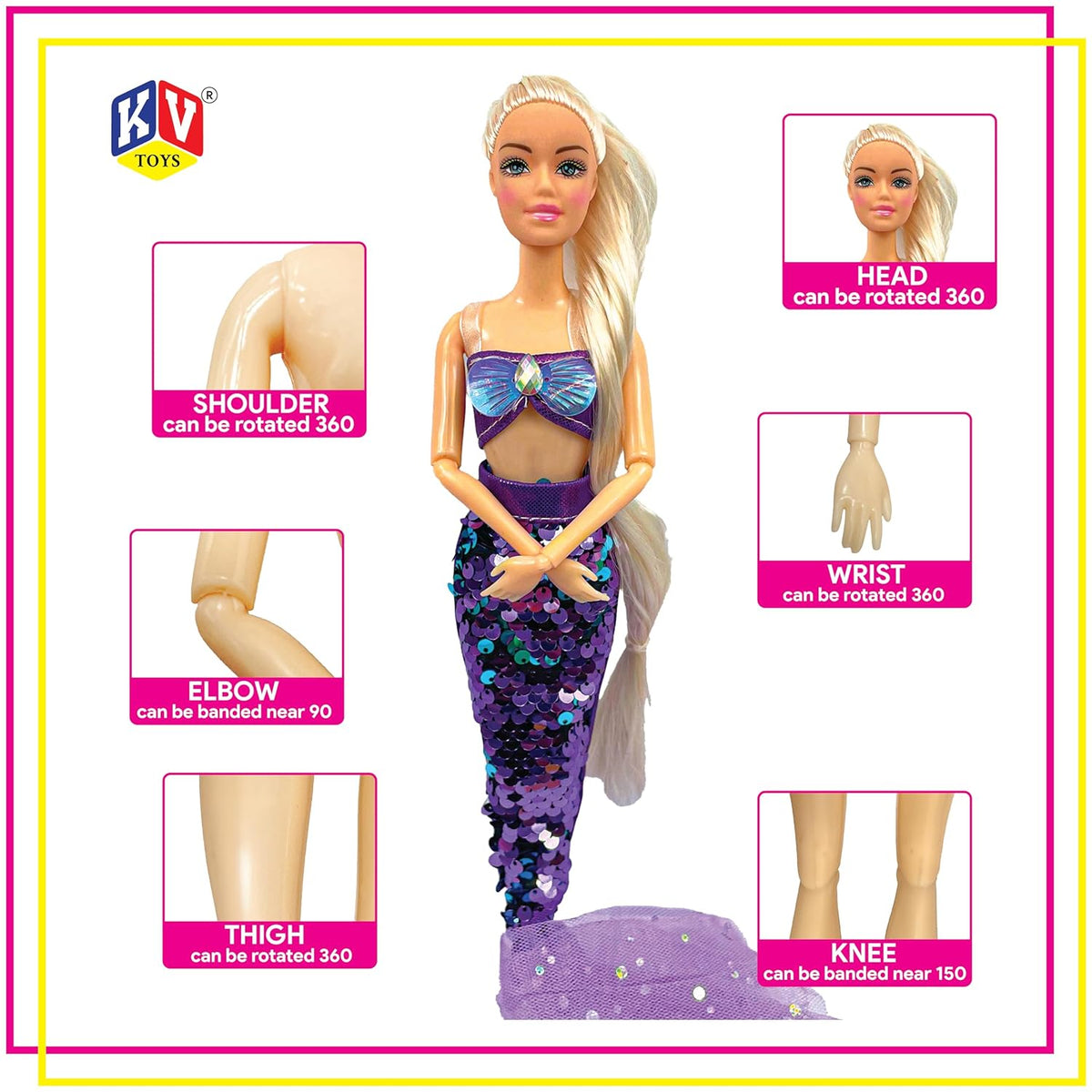 Toy doll with labeled articulation points on a white background