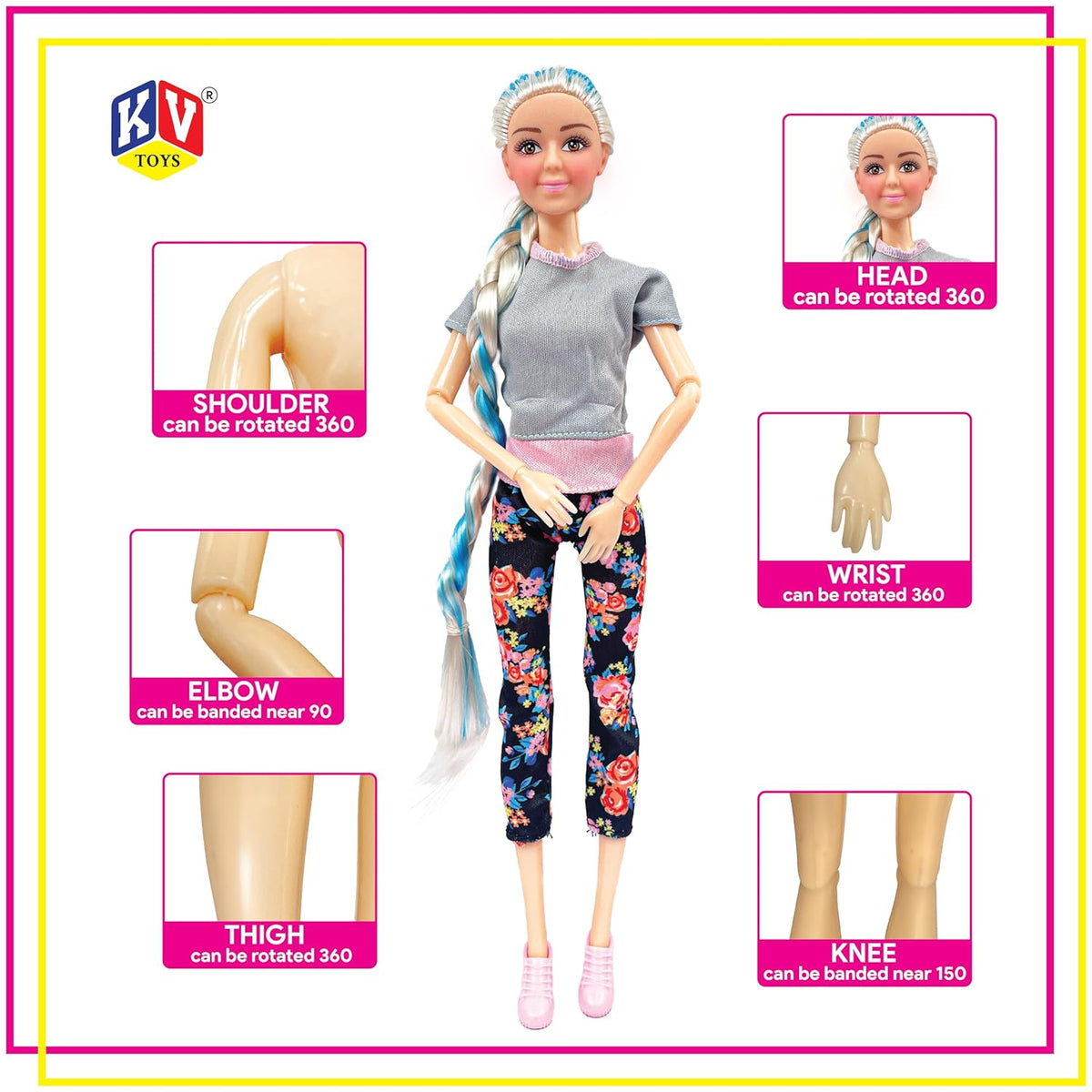 Toy doll with articulation points highlighted on a white background