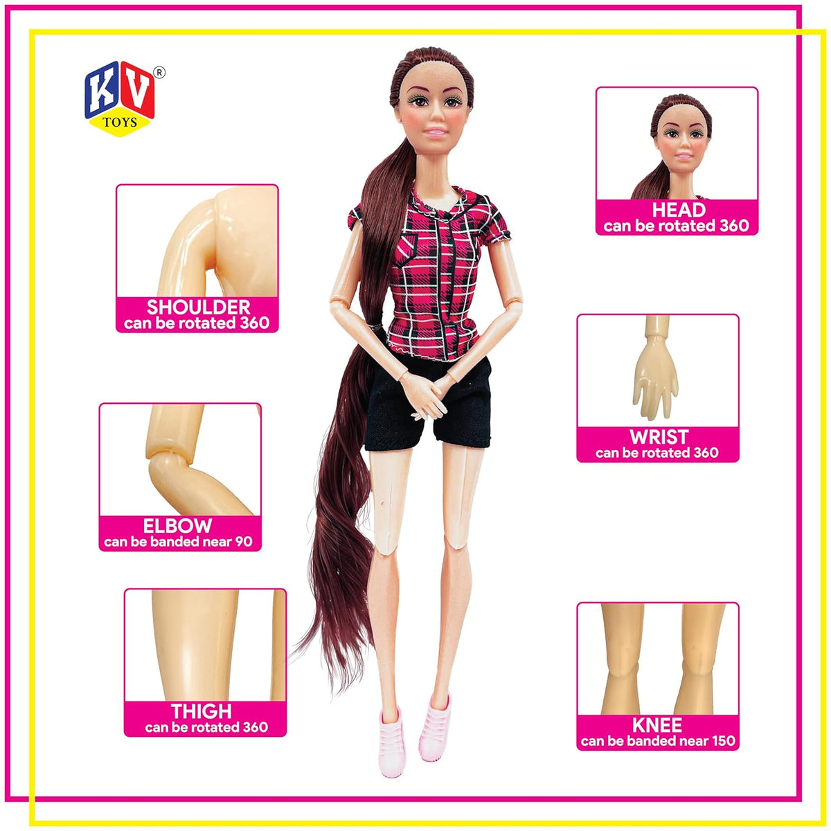 Toy doll with articulation points labeled on a white background