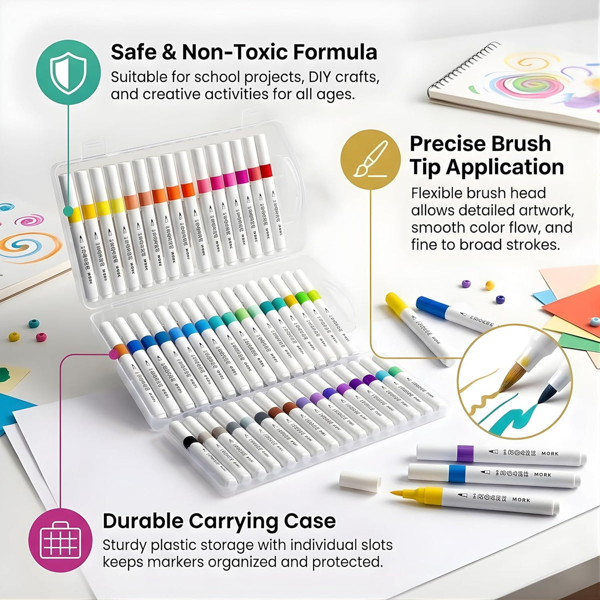 Set of markers with safety, application, and storage features highlighted on a white background.