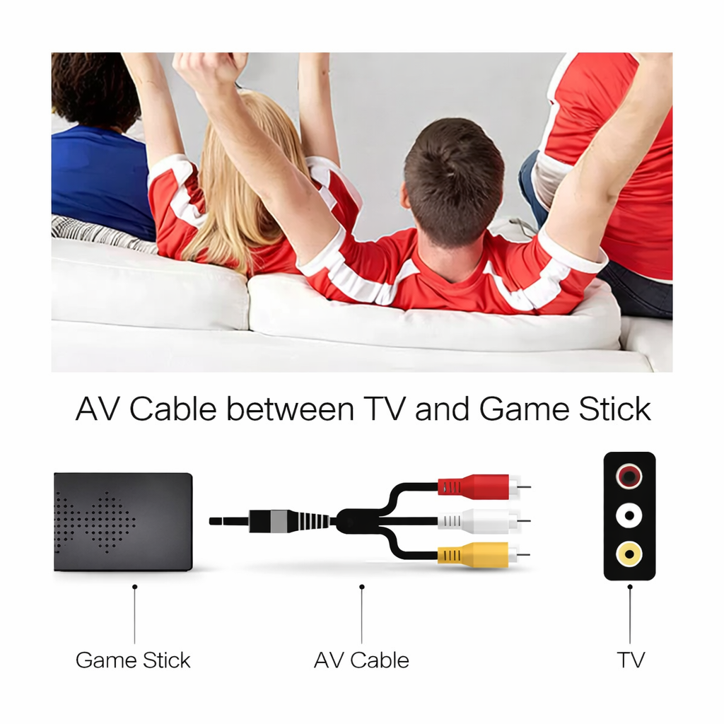 Diagram showing AV cable connection between TV and game stick with people watching TV in the background.