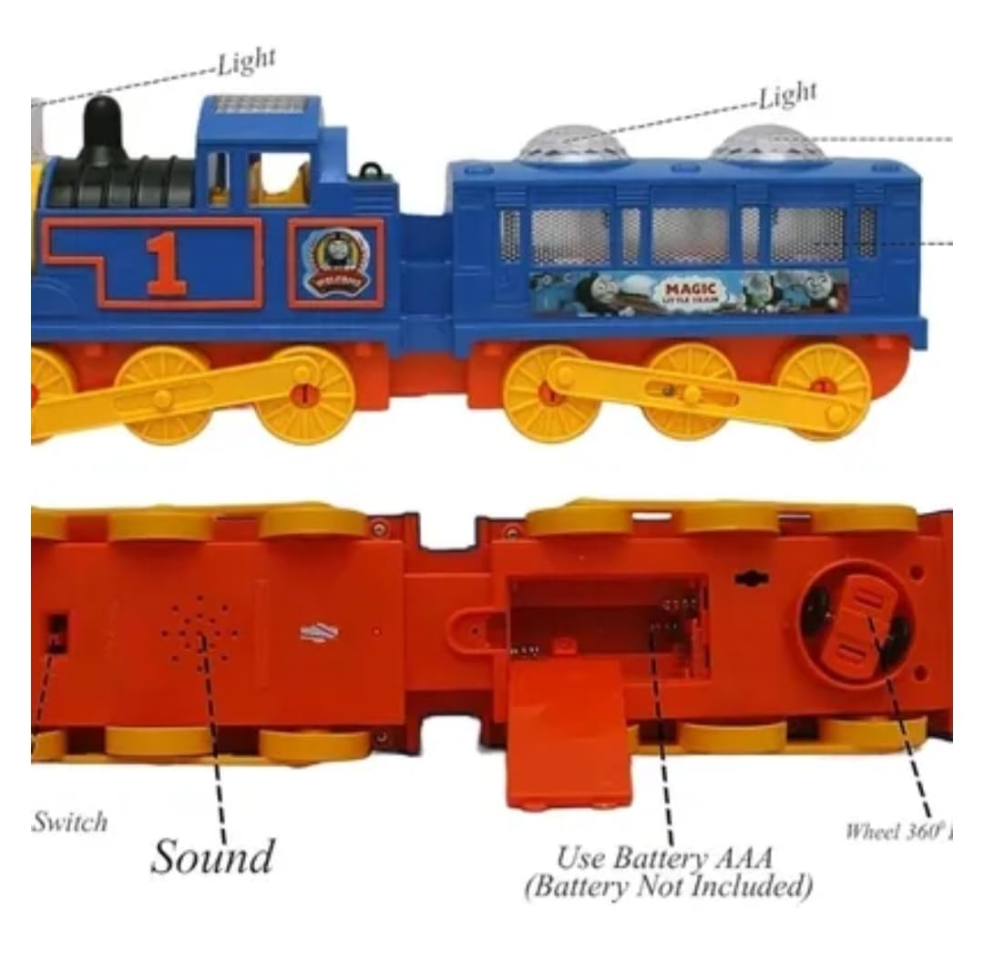 Toy train with labeled parts on a white background