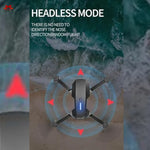 Agas E99 4K Dual Camera Foldable Drone Headless 360 Flip-motumal