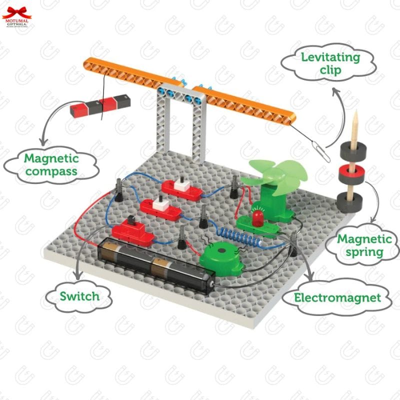 Blix Electromagnetix 30-in-1 STEM Educational Kit Motumal-motumal