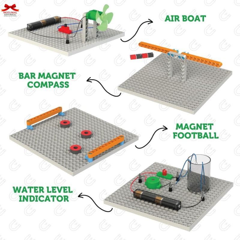 Blix Electromagnetix 30-in-1 STEM Educational Kit Motumal-motumal