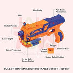 Combat Soft Bullet Blaster Gun Toy Light Sound Projection Motumal-motumal