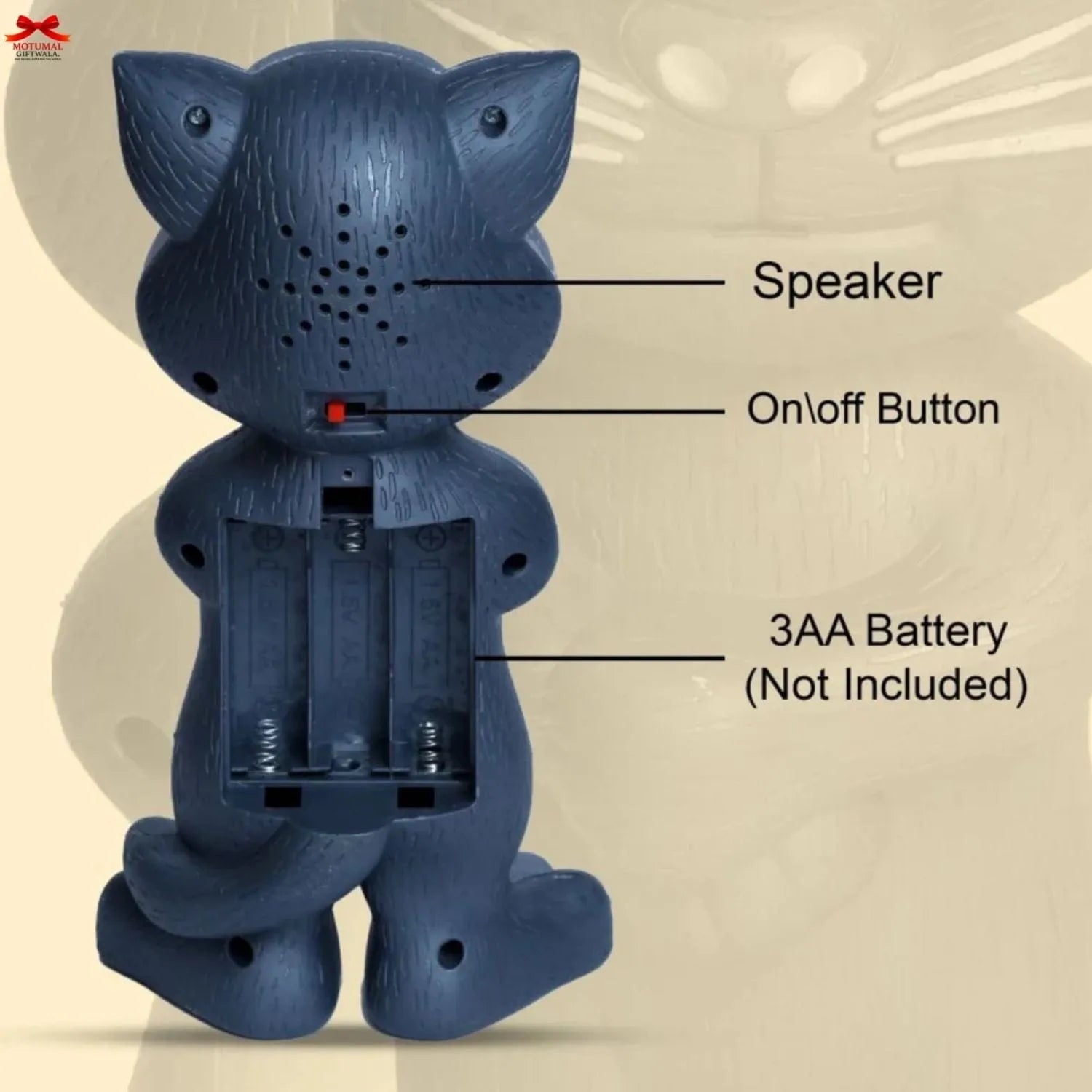 Talking Tom Cat Toy Interactive Voice Repeating Storytelling Motumal-motumal